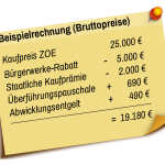 Beispielrechnung für den Elektroauto-Rabatt